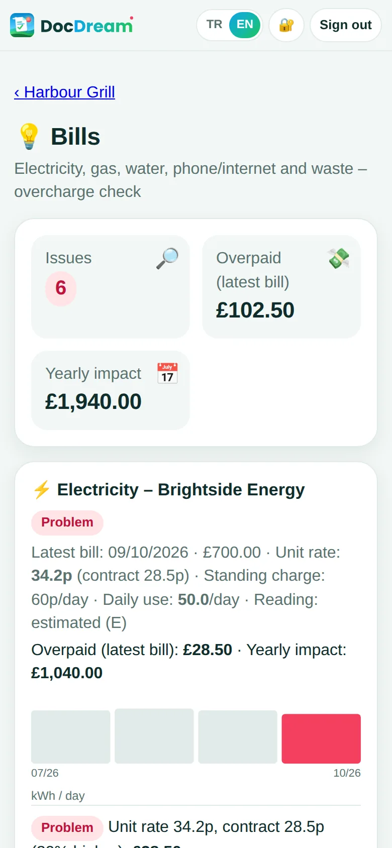 Bills checked for you – Electricity, gas, water, phone and bins compared with your contract.