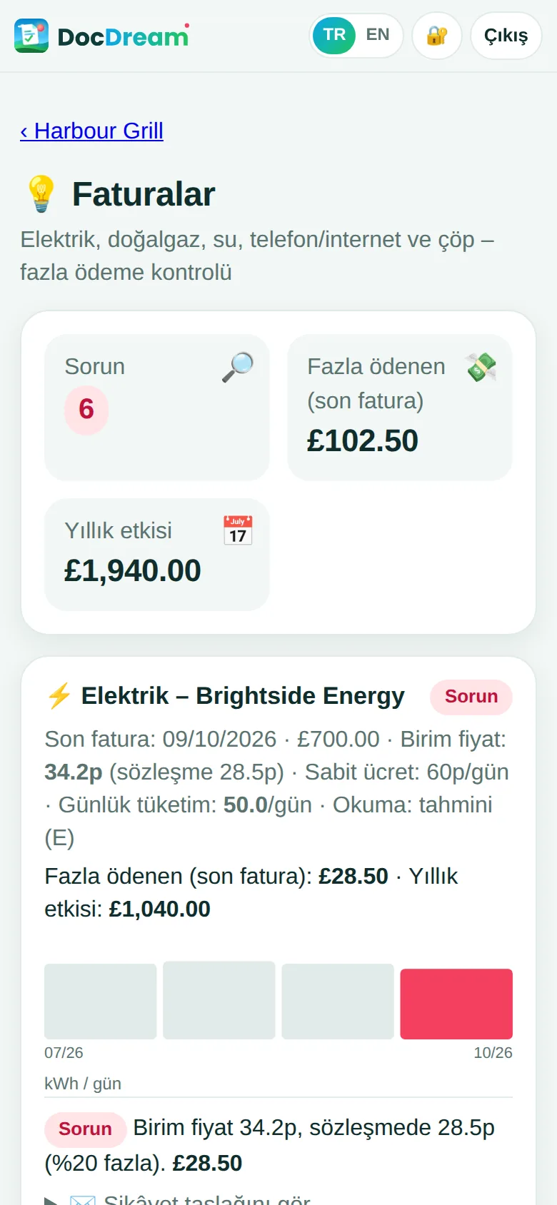 Faturalarınız kontrol edilir – Elektrik, gaz, su, telefon ve çöp – sözleşmenizle karşılaştırılır.